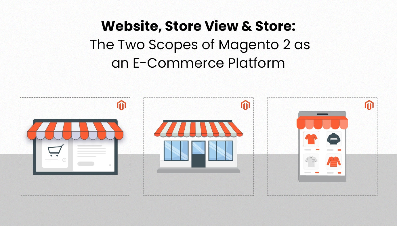Website, Store View & Store: The Two Scopes of Magento 2 as an eCommerce Platform