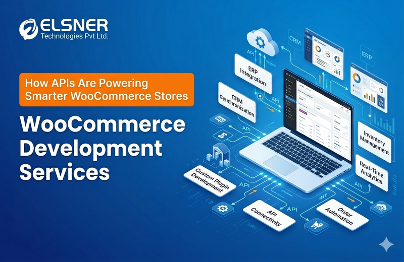 WooCommerce Development Services: How APIs Are Powering Smarter eCommerce Stores