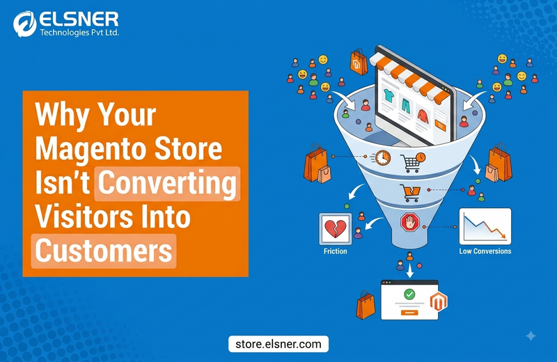 Magento conversion optimization for ecommerce store to improve sales and customer conversions.