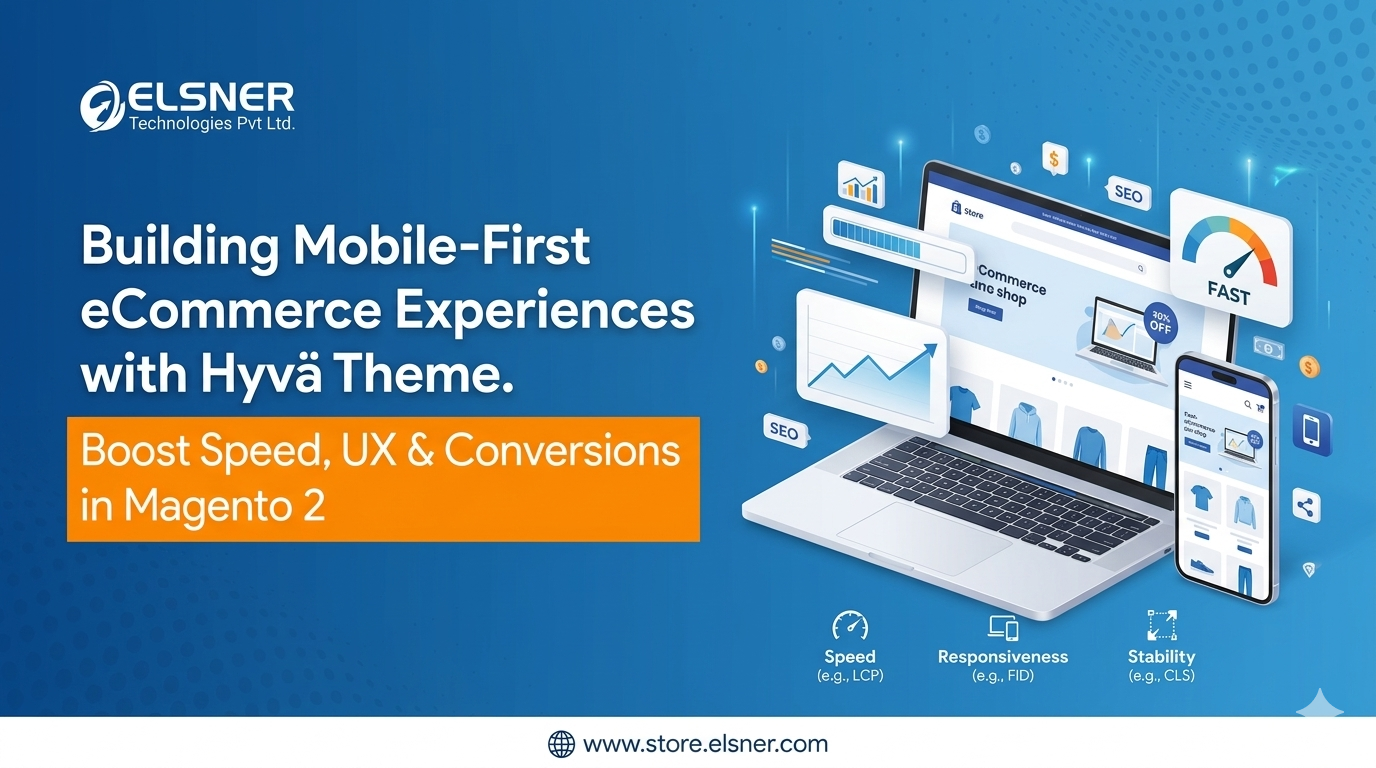 Mobile-first Magento 2 eCommerce banner with Hyvä theme, showcasing fast performance optimization, Core Web Vitals, and improved mobile UX design