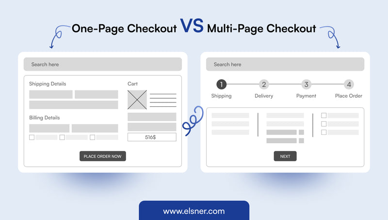 One-Page vs Multi-page : The Battle of Checkout Flows for Improved Conversion Rates