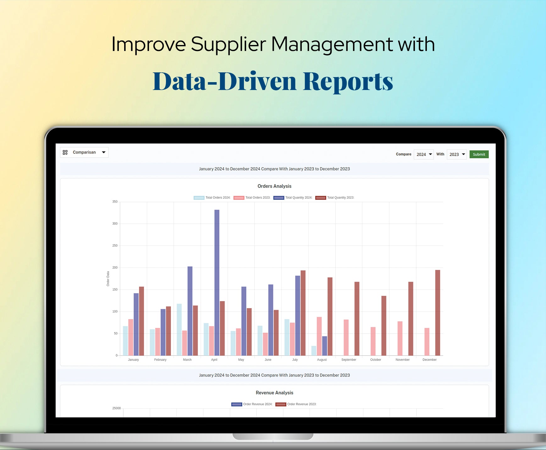 Improve Supplier Management with Data-Driven Reports