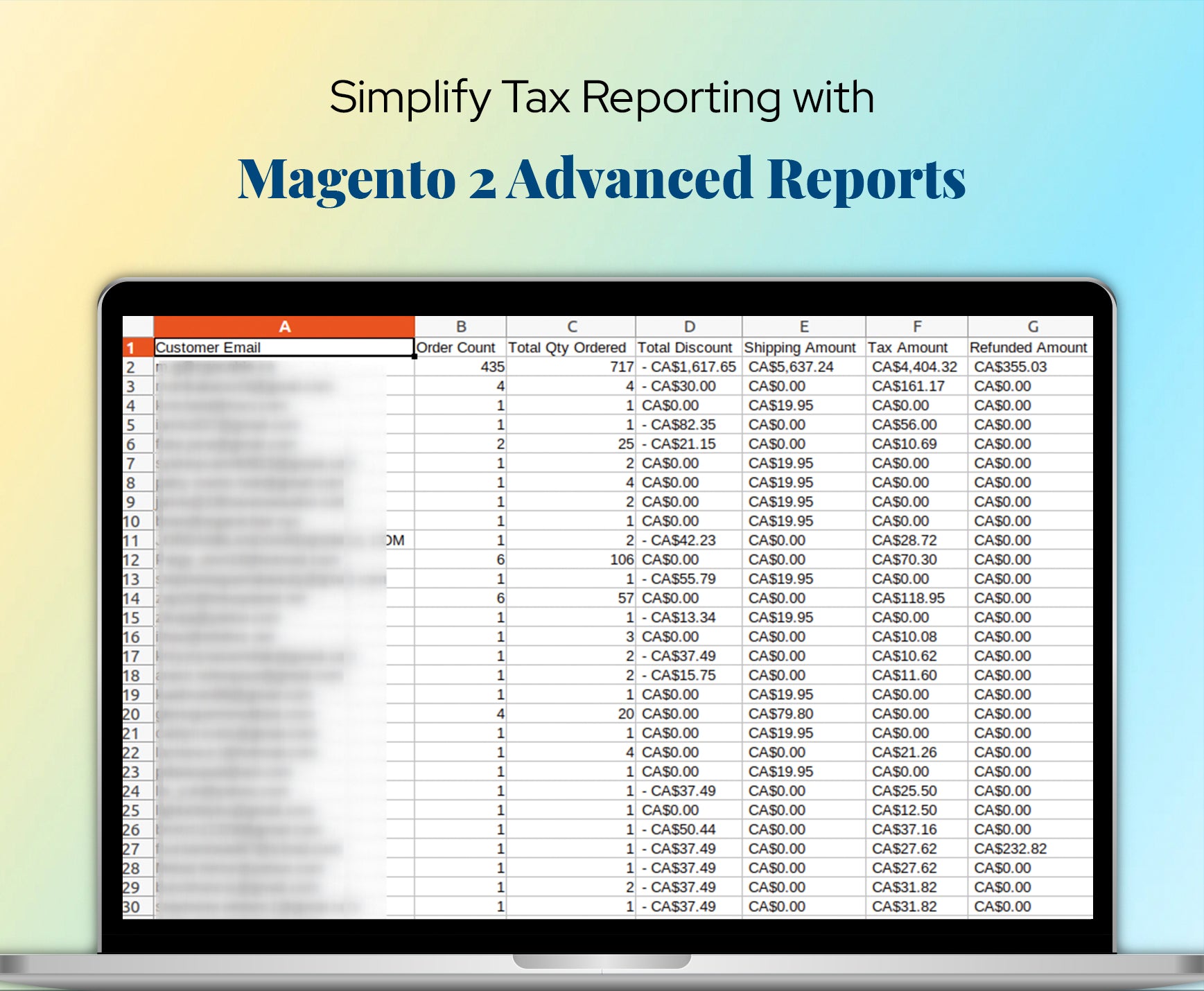 Simplify Tax Reporting with Magento 2 Advanced Reports